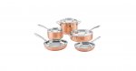 CTPP-8 Copper Collection Tri-Ply Cookware 8 Piece Copper Set Cuisinart New